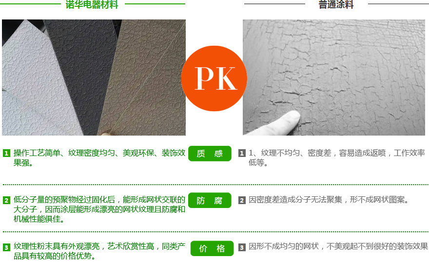 河南省诺华电器材料有限公司